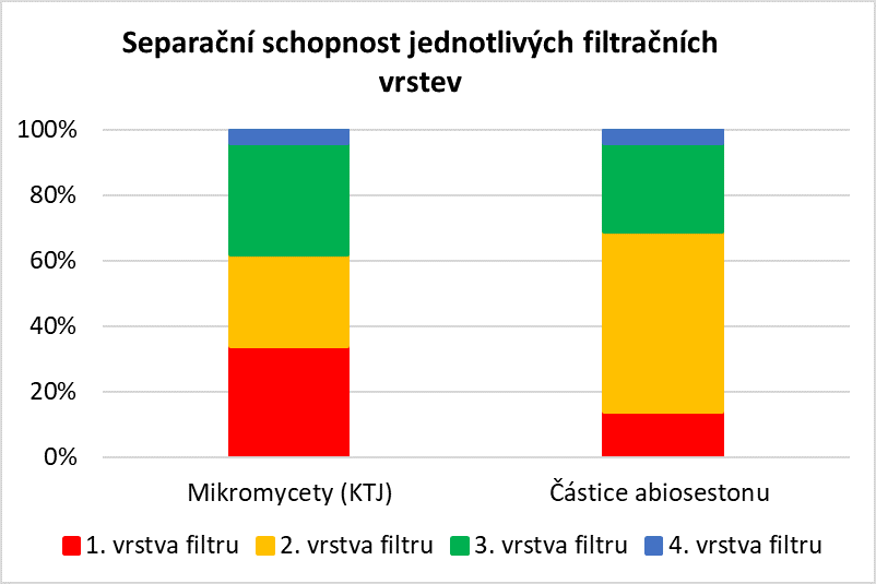 Rihova 01 F03