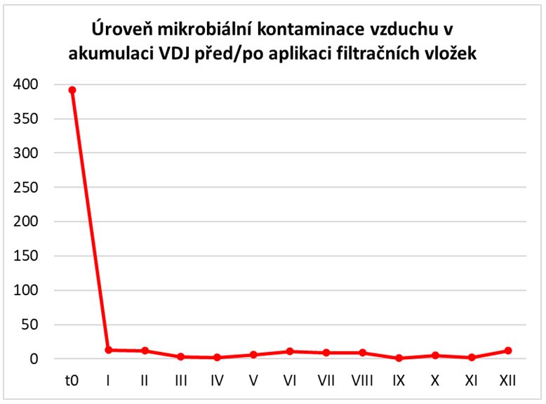 Rihova 01 F04