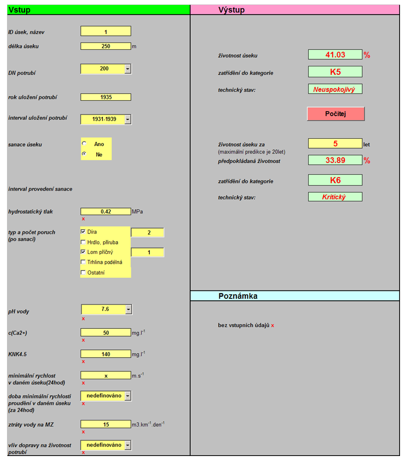 Obr. 2 – Náhled na vstupní a výstupní pole aplikované metodiky v programu MS Excel